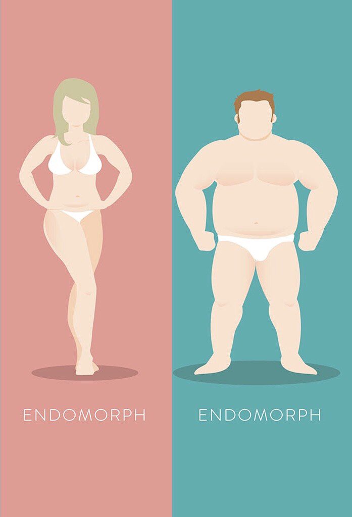 Endomorfet - pse nuk mund te humbni peshe